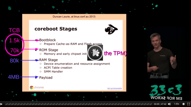 c3tv-bootstraping-a-slightly-more-secure-laptop